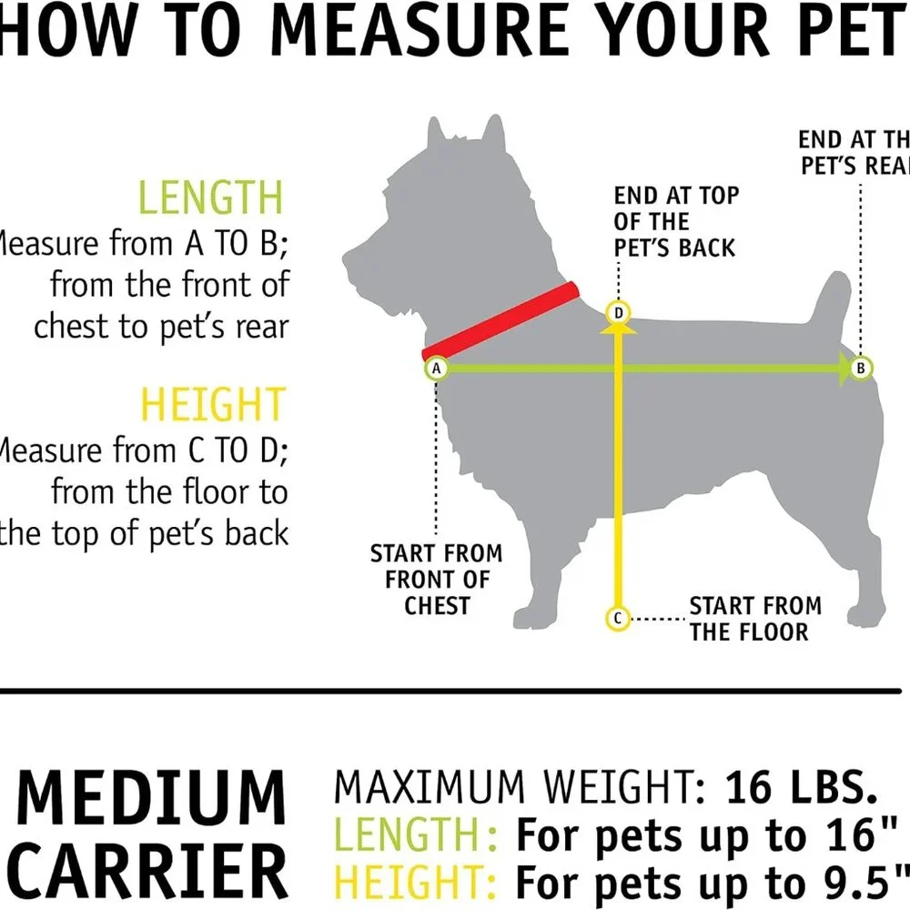 Travel Pet Carrier, Sherpa To Go Black, Medium